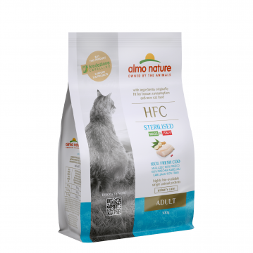 HFC  (Συστατικά Ανθρώπινης Κατανάλωσης)