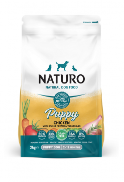 NATURO: GF Puppy FRESH CHICKEN, Sweet potato/Peas, 2kg