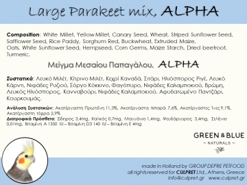 GREEN & BLUE-Parakeets Mix, ALPHA 20kg