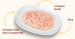 ALMO: URINARY Chicken Fillet & Cranberries, 50g